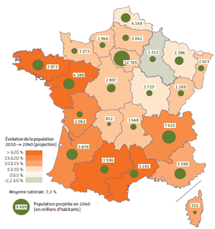 Enjeu démographie