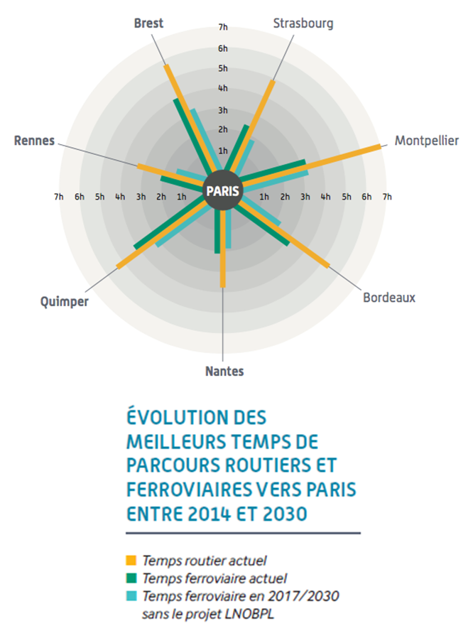 Enjeu cohésion territoriale