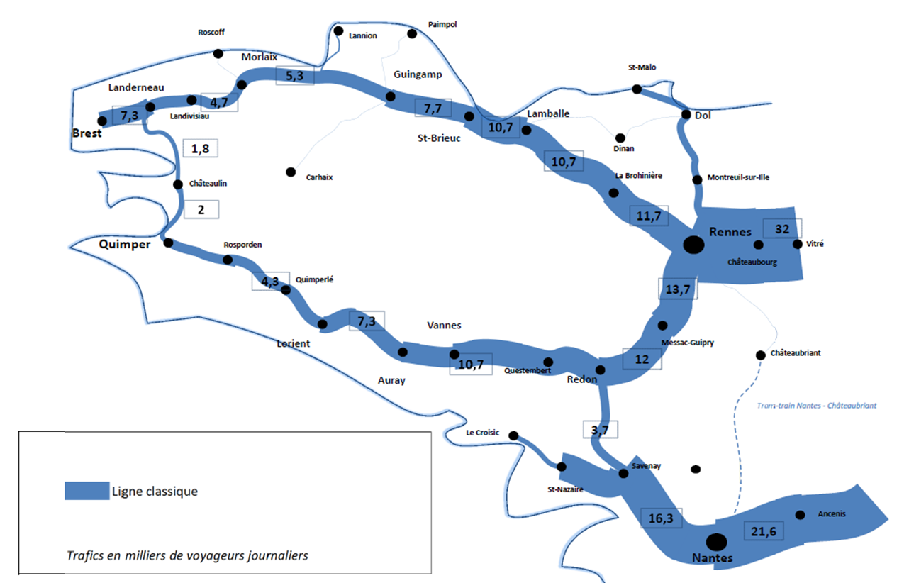 Fréquentation ferroviaire par jour en 2009